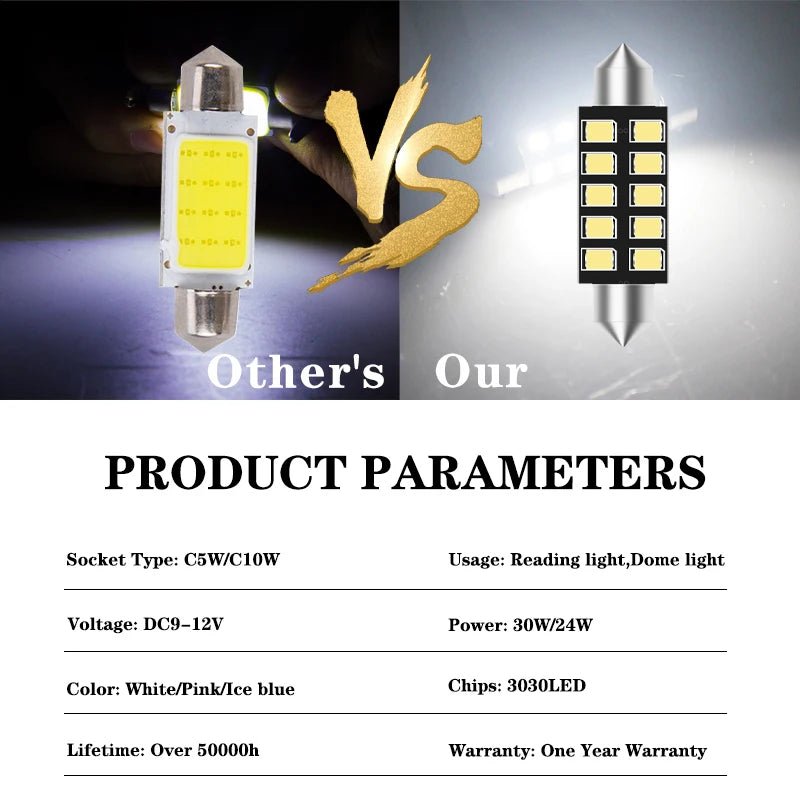 2Pcs Canbus C5W Led Festoon C5W Led Purple 31Mm Led 36Mm 39Mm 41Mm Led Car Led Lights Ice Blue Interior Light White Reading Lamp - Itzyeshop