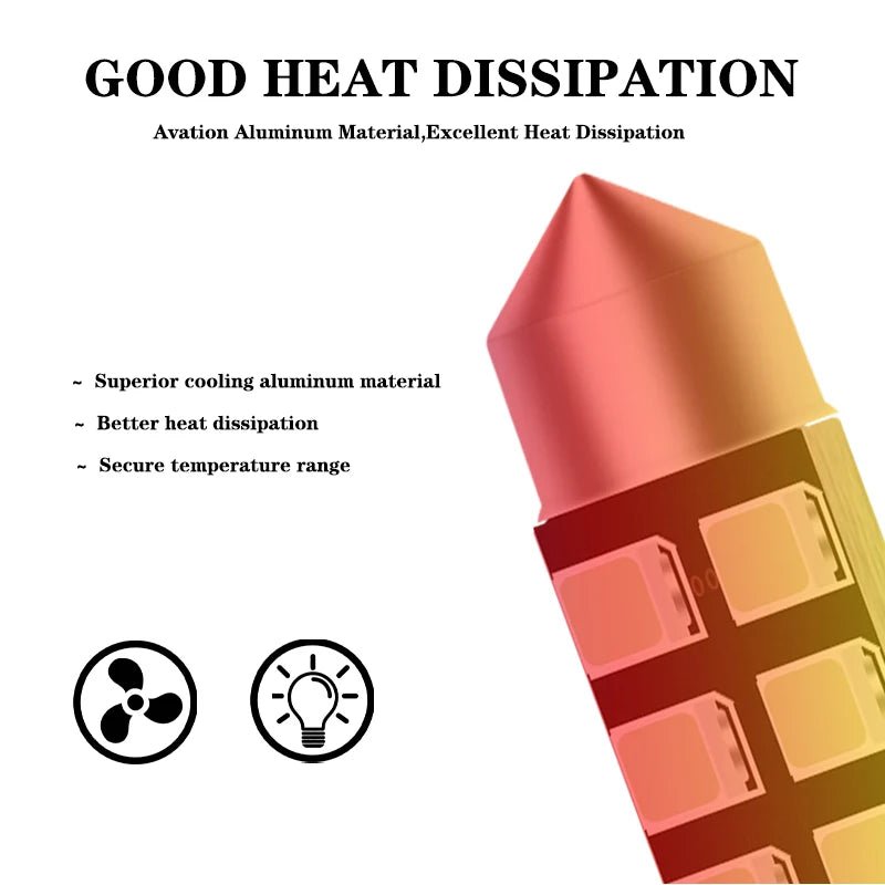 2Pcs Canbus C5W Led Festoon C5W Led Purple 31Mm Led 36Mm 39Mm 41Mm Led Car Led Lights Ice Blue Interior Light White Reading Lamp - Itzyeshop