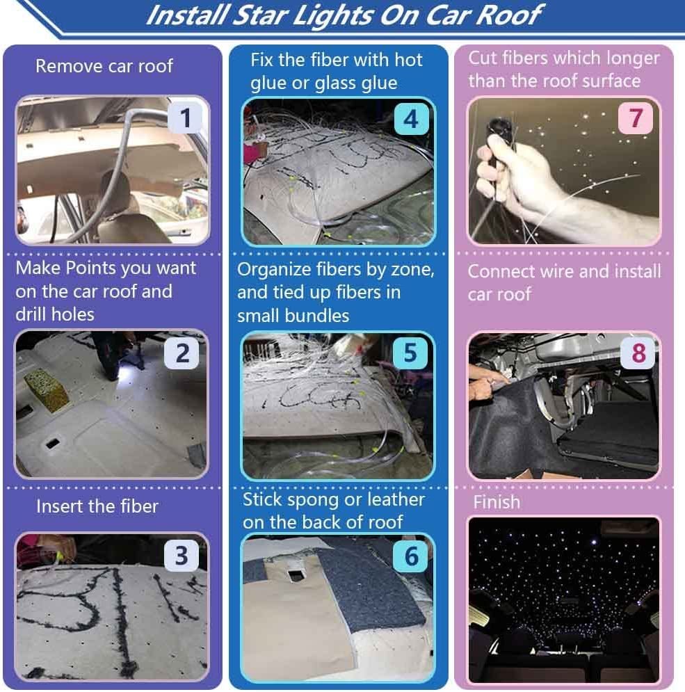 Bluetooth Twinkle 10W Starlight Headliner Kit for Car Home Decoration with App/Remote Music Mode RGBW LED Fiber Optic Star Ceiling Light 160Pcs 0.03In 6.5Ft - Itzyeshop