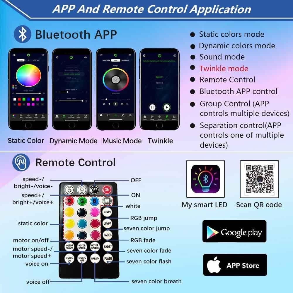 Bluetooth Twinkle 10W Starlight Headliner Kit for Car Home Decoration with App/Remote Music Mode RGBW LED Fiber Optic Star Ceiling Light 160Pcs 0.03In 6.5Ft - Itzyeshop