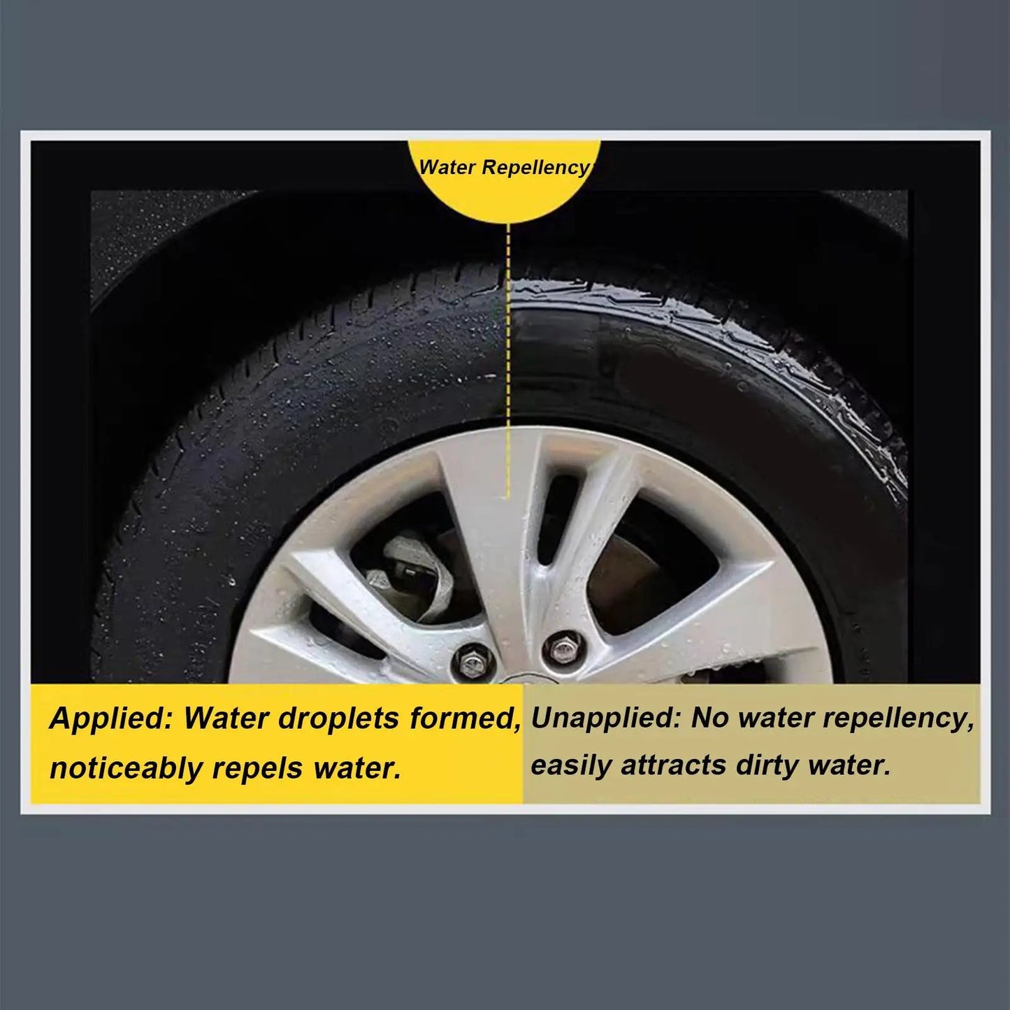 Ultimate Car Care Kit: Shine, Clean, & Brighten - 50ml for Weekends & Holidays - Itzyeshop